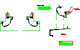 Scroll Panning